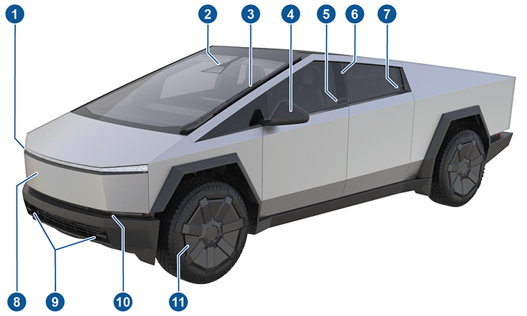 Внешний вид автомобиля спереди с выносками