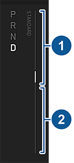 Индикатор мощности с номерными обозначениями
