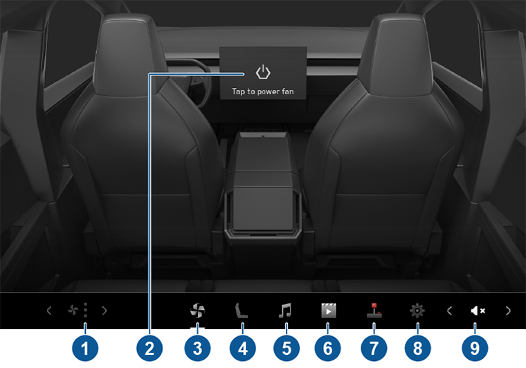 Задний сенсорный экран с выносками