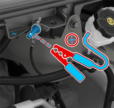 Расположение клеммы для запуска с подключенным красным (положительным) кабелем