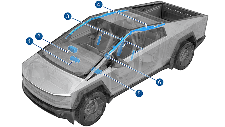 Расположение всех подушек безопасности в салоне автомобиля