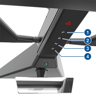 Инициалы P, R, N и D на центральной консоли с выносками