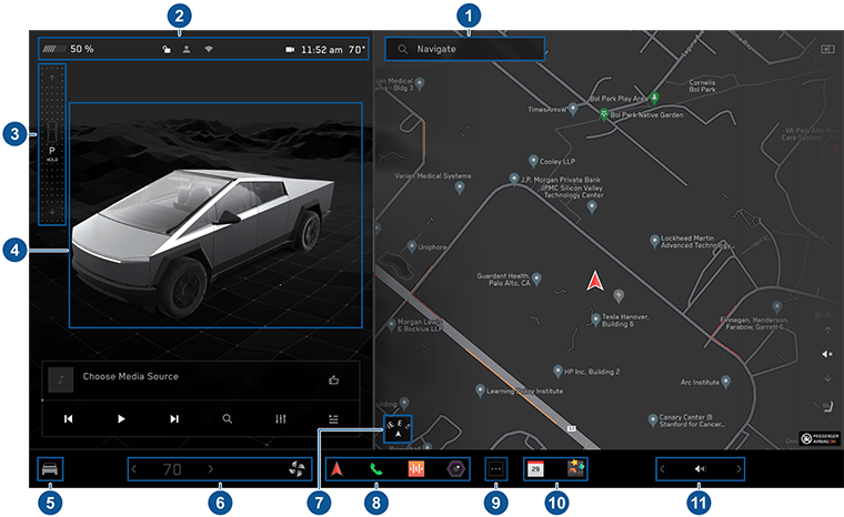 Сенсорный экран автомобиля с numerics
