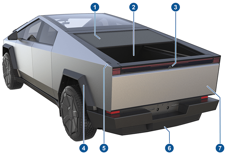 Внешний вид автомобиля сзади с выносками