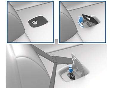 1) Крышка точки крепления 2) Нажатие на крышку точки крепления 3) Крюк страховочного ремня, зацепленный за точку крепления