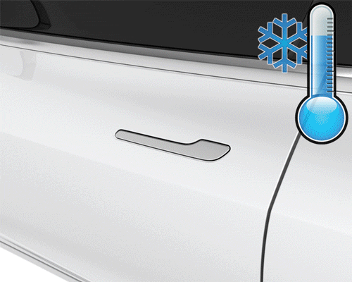 Анимация процесса.