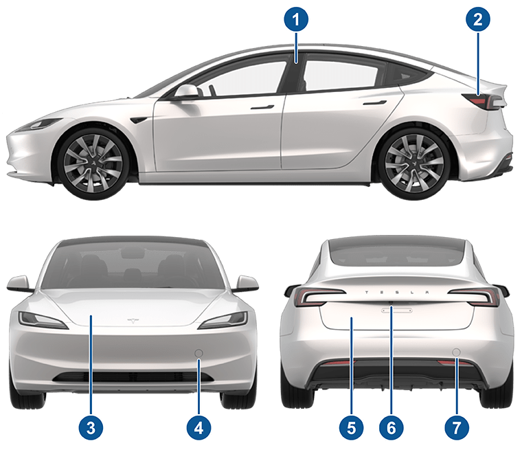 Внешний вид автомобиля сбоку, спереди и сзади с выносками