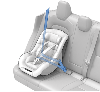 Детское удерживающее устройство, пристегнутое к пассажирскому сиденью с помощью ремня безопасности автомобиля.