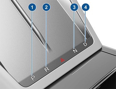 Буквы P, R, N и D на центральной консоли с выносками