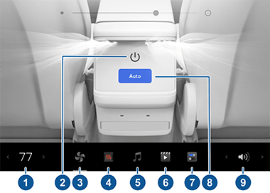 Сенсорный экран с иконками и выносками