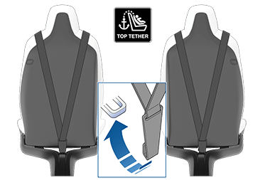 Расположение точек крепления за сиденьями второго ряда