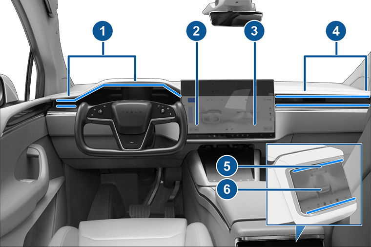 Вид салона спереди и сзади с выносками