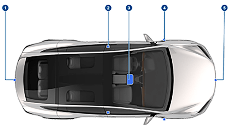 Обозначения, показывающие расположение компонентов Автопилота на автомобиле.
