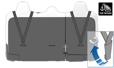 Расположение точек крепления за сиденьями второго ряда