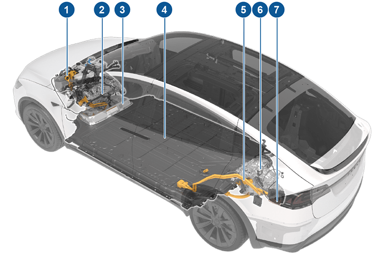 Прозрачное изображение автомобиля с выделенными компонентами электромобиля
