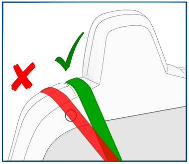 Зеленый ремень близко к подголовнику с зеленой галочкой и красный ремень с красным крестиком, перекрывающий кнопку доступа на сиденье