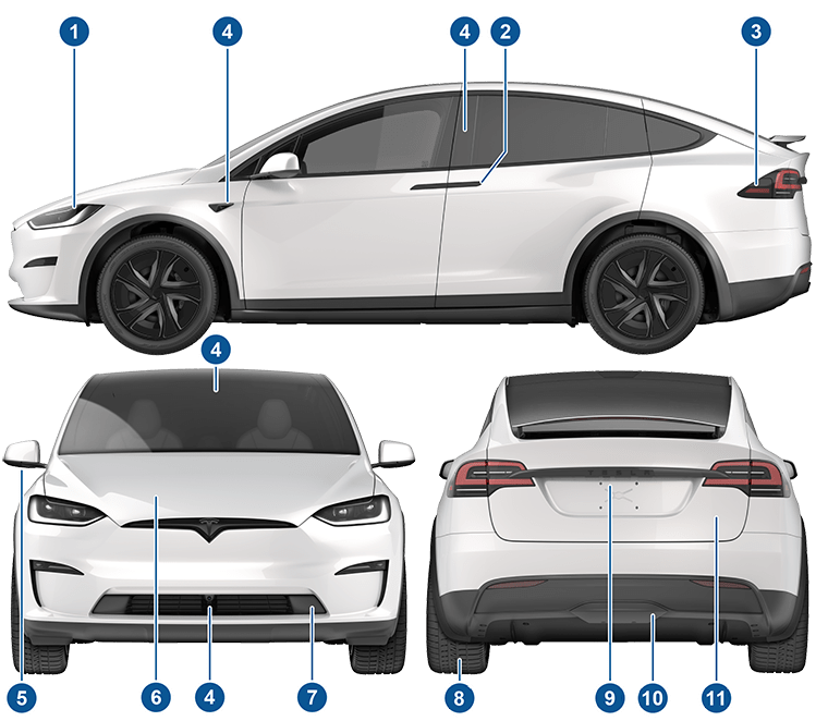 Внешний вид автомобиля сбоку, спереди и сзади с указателями