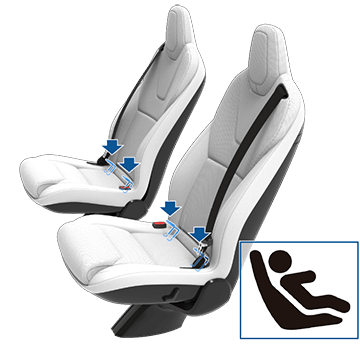 Значок ISOFIX и стрелки, указывающие на расположение креплений ISOFIX.