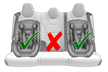 Две зеленые галочки на крайних сиденьях второго ряда и красный крестик на центральном сиденье