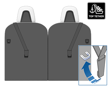 Расположение точек крепления за сиденьями третьего ряда