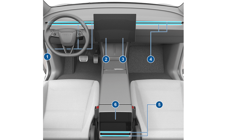 Вид на переднюю и заднюю часть салона с выносками
