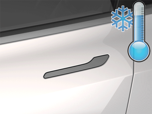 Анимация следующего процесса.