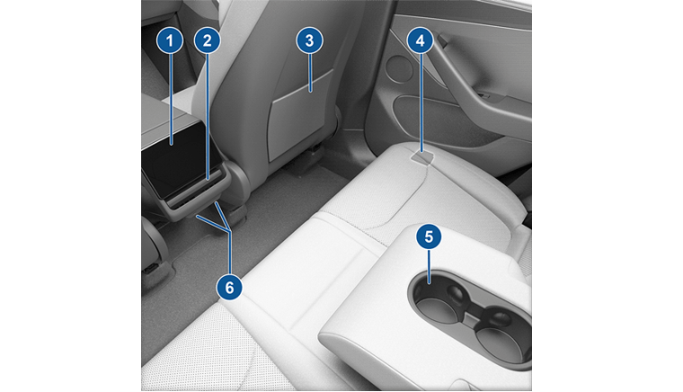 Вид задней части салона с выносками