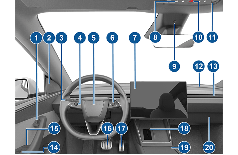 Вид передней части салона с выносками