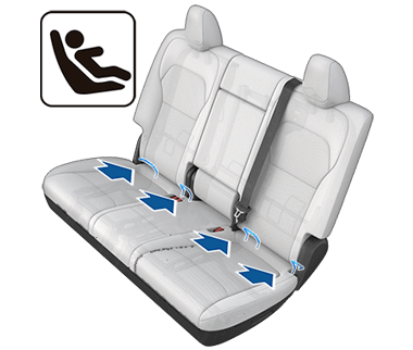 Значок ISOFIX и стрелки, указывающие на местоположение креплений ISOFIX.