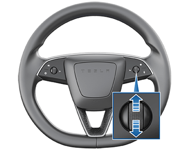 Image showing a zoombox going to the right scroll wheel with arrows going up and down on the scroll wheel.