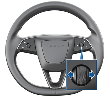 Image showing a zoombox going to the right scroll wheel with arrows going left and right on the scroll wheel.