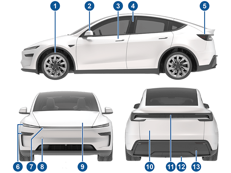 Внешний вид автомобиля сбоку, спереди и сзади с указателями
