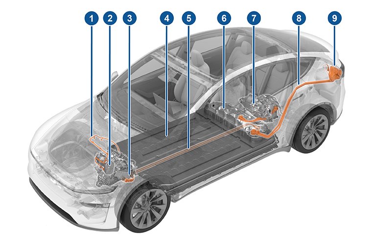 Прозрачное изображение автомобиля с выделенными компонентами электромобиля