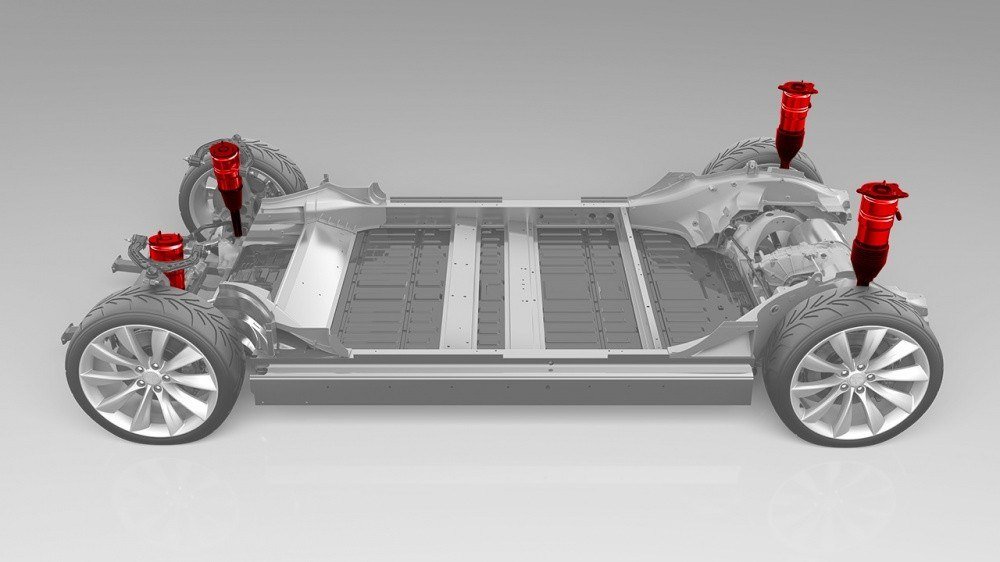 В следующем году Model 3 получит два электромотора, умную пневмоподвеску и режим Ludicrous