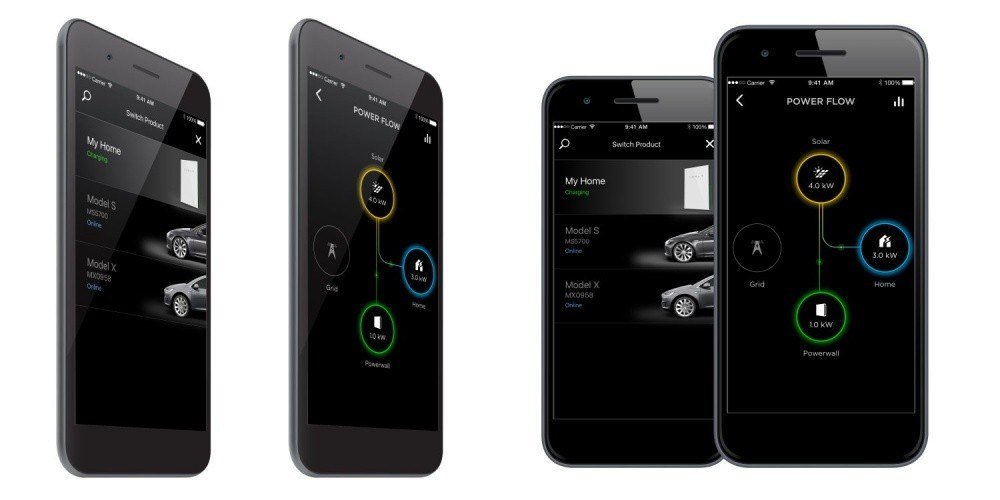 Новая версия приложения Tesla позволяет следить за распределением энергией в доме