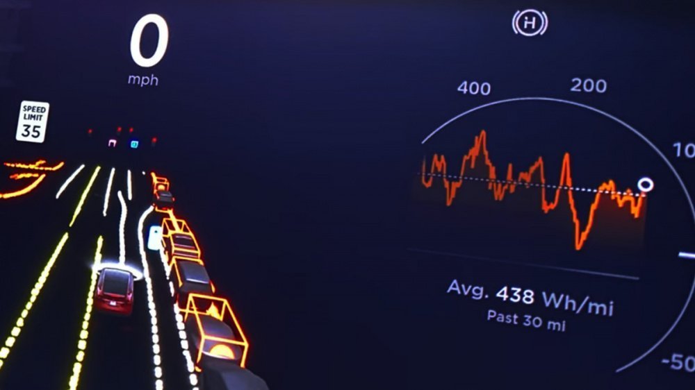 9 месяцев с Tesla Full Self-Driving beta — насколько автопилот стал лучше за это время?