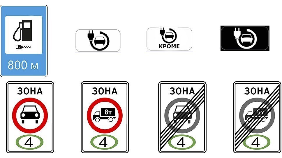 Electric Motors Club: Дорожные знаки для электромобилей от Министерства транспорта РФ