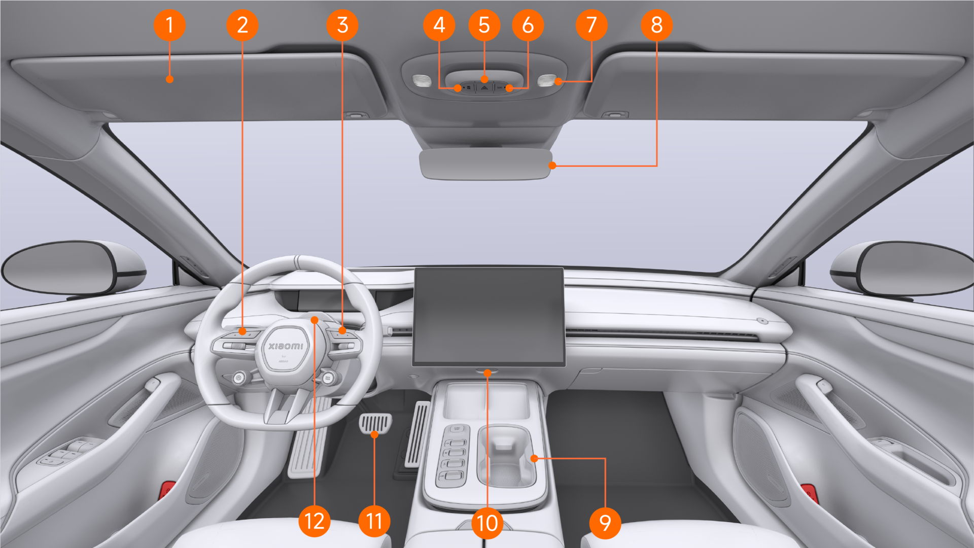 Интерьер Xiaomi SU7