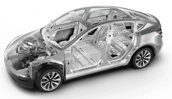 Пост в блоге «Выпуск Tesla Model Y в Шанхае может начаться уже в ноябре | Блог Moscow Tesla Club»