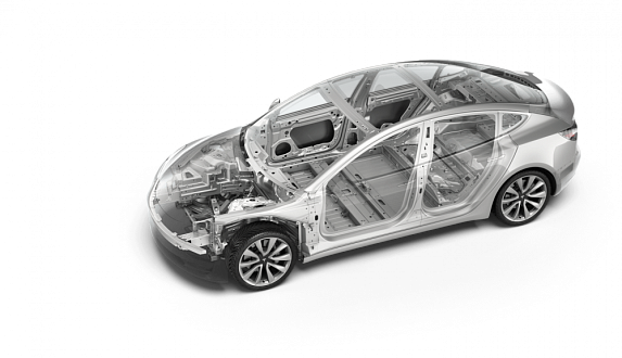 Пост в блоге «Tesla Model 3 - наименьший риск травм пассажиров при ДТП среди всех автомобилей | Блог Moscow Tesla Club»