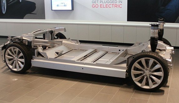 Пост в блоге «Tesla патентует новые способы предотвращения возгораний батареи | Блог Moscow Tesla Club»