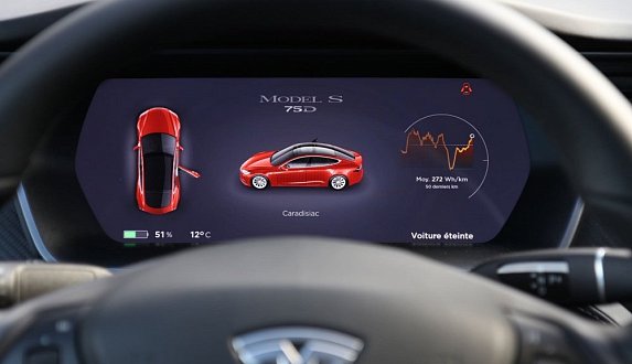 Пост в блоге «В США Tesla угоняют на 90% реже, чем обычные автомобили | Блог Moscow Tesla Club»