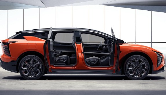 Пост в блоге «Как выбрать электромобиль: пошаговая инструкция по выбору электромобиля | Блог Moscow Tesla Club»