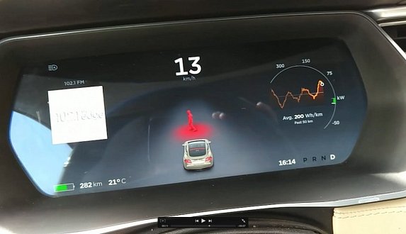 Пост в блоге «Автопилот Tesla спасает пешеходов от наезда — подборка видео | Блог Moscow Tesla Club»