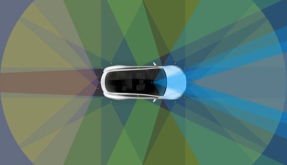 Пост в блоге «Tesla Motors представили новое оборудование для автопилота, которое теперь устанавливается на все Tesla [обновлено] | Блог Moscow Tesla Club»