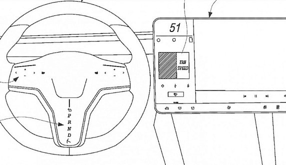 Пост в блоге «Tesla патентует новое рулевое колесо | Блог Moscow Tesla Club»
