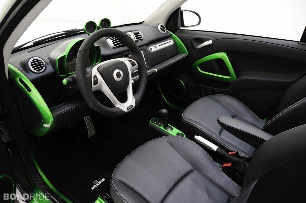 Smart ForTwo Electric